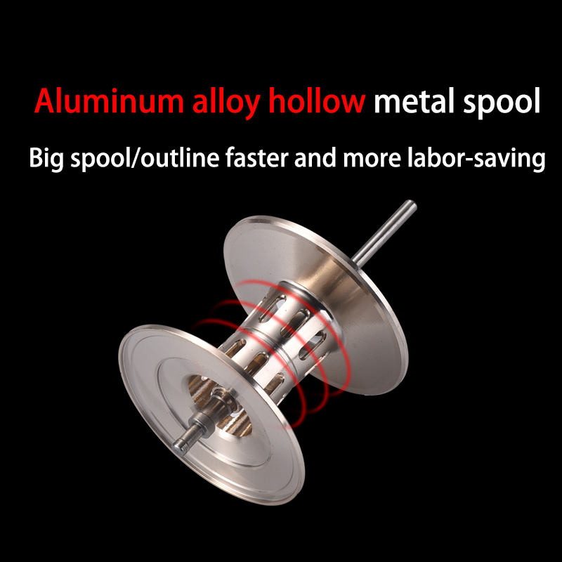 Kertenkele Deniz Balıkçılığı B - Trolling Reel incelemesi ve fiyatı