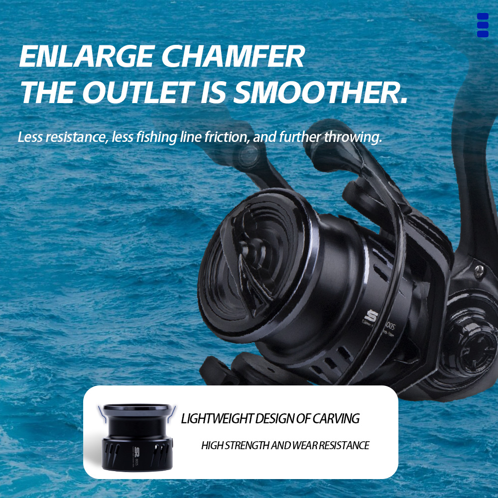 FISHINGFANS 800S 1000S 1500S 2 - Surf Reel incelemesi ve fiyatı