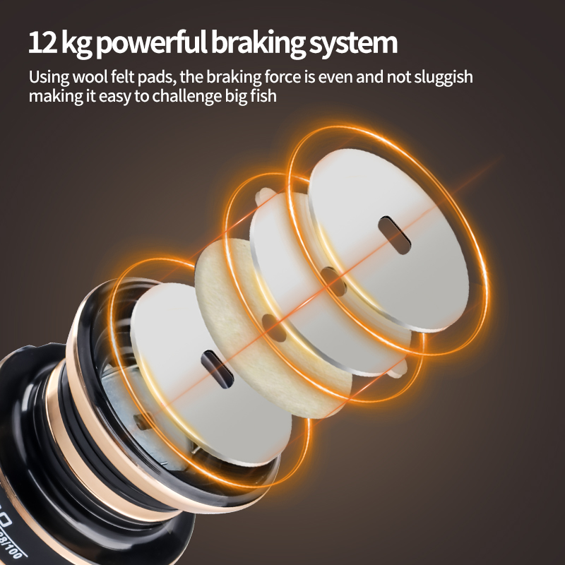DEUKIO yeni iplik makarası Max - Reel Drag Knob incelemesi ve fiyatı