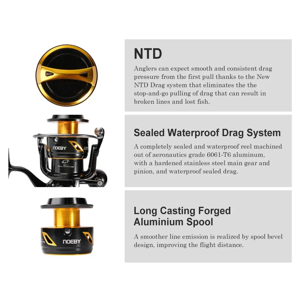 2026 Premium Neoby 14000 20000 - Spinning Reel incelemesi ve fiyatı