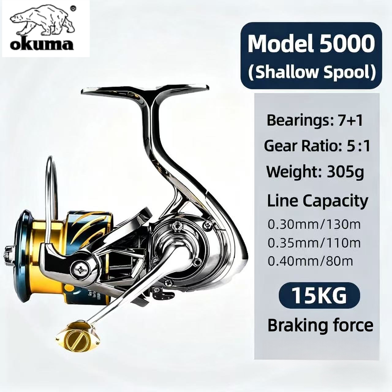 Okuma olta takımı iplik makara - Reel Drag Knob incelemesi ve fiyatı