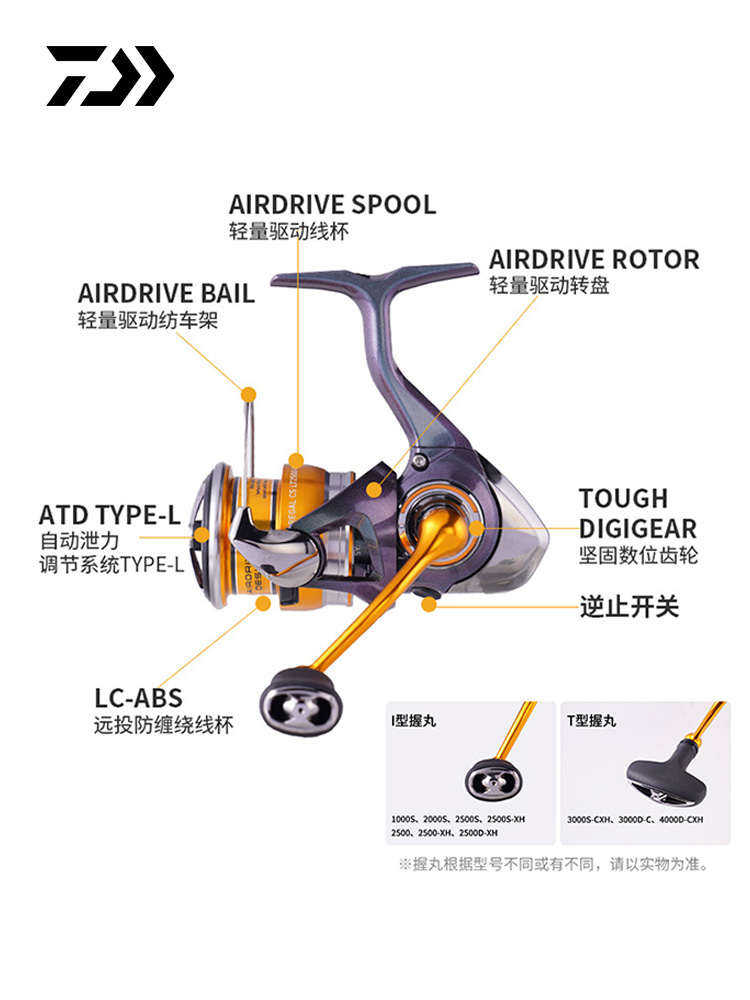 2024 DAIWA REGAL CS LT İplik B - Ice Fishing Reel incelemesi ve fiyatı