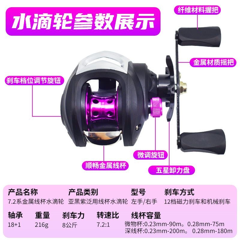 7:2:1 Dişli Oranlı Baitcasting - Ice Fishing Reel incelemesi ve fiyatı