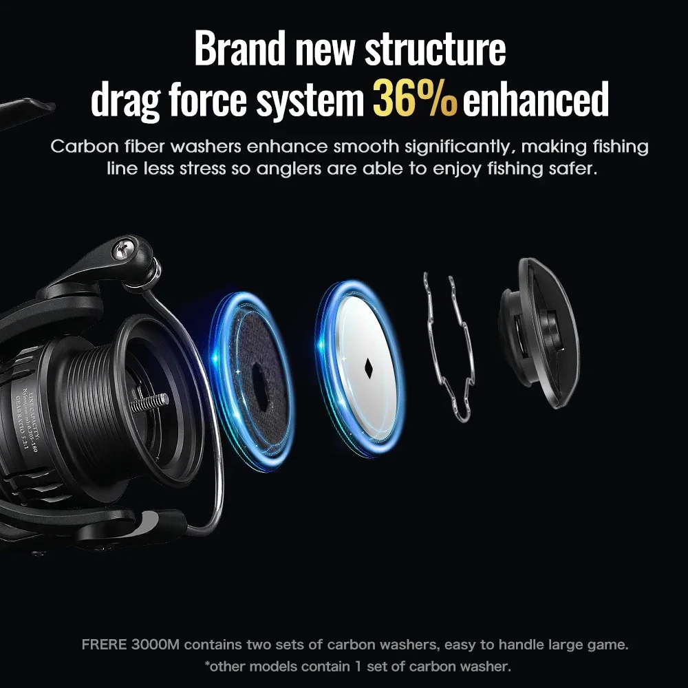 TSURINOYA 155g Ultra Hafif Spi - Surf Reel incelemesi ve fiyatı